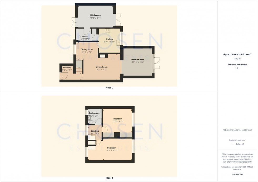 Floorplan for Matson Avenue, Matson, Gloucester